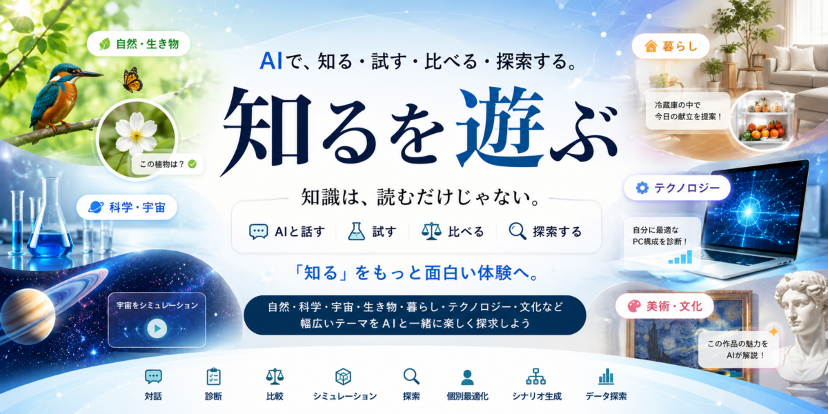 知るを遊ぶ AIで知識を体験するメディア