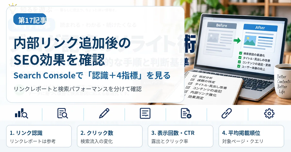 内部リンク追加前後のSearch Consoleデータを比較し、リンク認識とクリック・表示回数・CTR・平均掲載順位を確認するSEO効果測定のイメージ